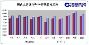 再生資源回收 安徽省綠色轉型的堅實一步