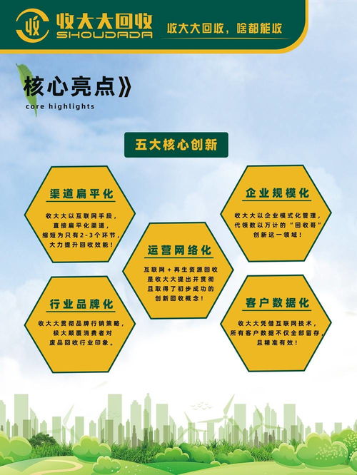收大大再生資源回收 廢舊衣服真的能賺錢(qián)嗎？