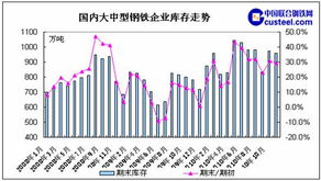 安徽省再生資源回收量刷新紀(jì)錄 綠色發(fā)展邁向新臺階